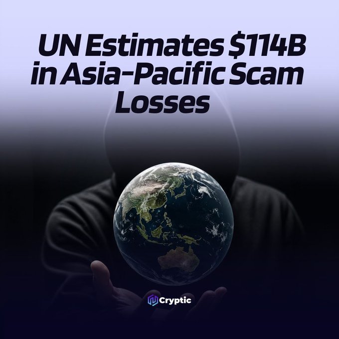 A hooded figure holds a globe facing the Asia-Pacific region, with the headline "UN Estimates $114B in Asia-Pacific Scam Losses" and the Cryptic logo visible. The image visually reinforces the post's message about the massive scale of online scam operations targeting the Asia-Pacific region, with the shadowy figure symbolizing the organized criminal networks behind these losses.