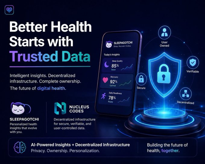 An advertisement for 'SLEEPAGOTCHI' and 'NUCLEUS CODES' reading 'Better Health Starts with Trusted Data' alongside a phone displaying sleep, recovery, and readiness metrics, emphasizing AI-powered insights and decentralized infrastructure.