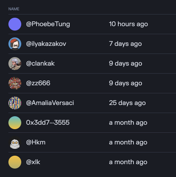 A mobile app interface showing a list of usernames (@PhoebeTung, @ilyakazakov, @clankak, @zz666, @AmaliaVersaci, 0x3dd7...-3555, @Hkm, @xlk) and the time elapsed since each posted.