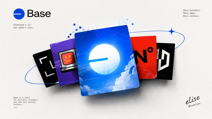 Promotional graphic for "Base," described as "Ethereum's L2 for what's next," featuring overlapping digital cards with various icons and text noting "More builders. More apps. More onchain."