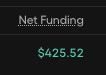 The image displays "Net Funding" of $425.52 in green text against a black background, likely representing earnings or returns from trading activity. This relates to the post by showing the user's net funding gains, which they acknowledge are returning to the OndoPerps platform as fees through continued farming of $INTC.