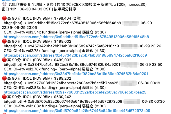 Cryptocurrency transaction data showing multiple IDOL token transfers with high funding rates (FDV 95M), featuring bitget hot wallet addresses with CEX links and transaction amounts ranging from $399,202 to $798,404.