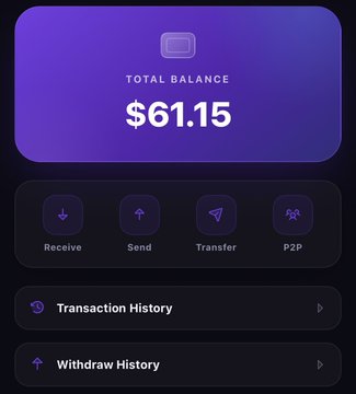 A digital wallet dashboard for "ULTRA WALLET" displays a total balance of $61.15, with options for Receive, Send, Transfer, and P2P transactions, along with links to transaction and withdrawal history. The image visually supports the post's claim of earning $60, showcasing the balance earned from testing the platform.