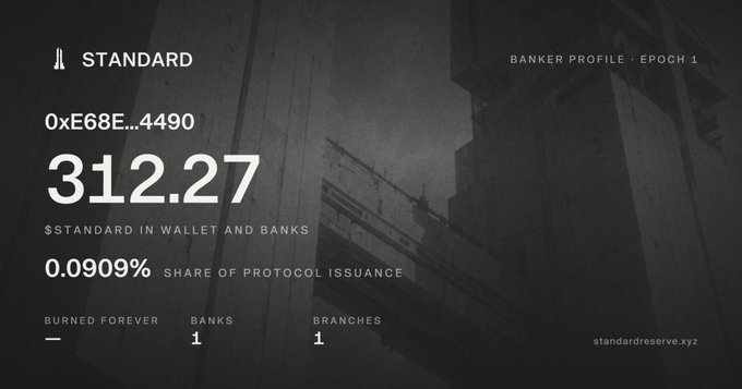 A dark-themed financial dashboard displaying 'STANDARD' banker profile data, showing 312.27 $STANDARD in wallet and banks, with 0.0909% share of protocol issuance, from standardreserve.xyz.