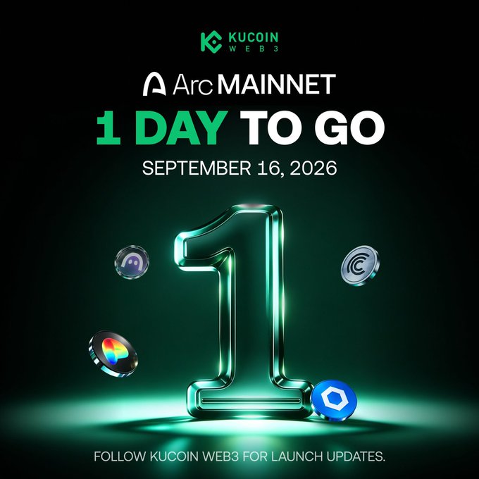 A KuCoin Web3 promotional graphic featuring a glowing green "1" surrounded by crypto coin icons, announcing "1 DAY TO GO" until the Arc MAINNET launch on September 16, 2026, with a call to follow KuCoin Web3 for launch updates.