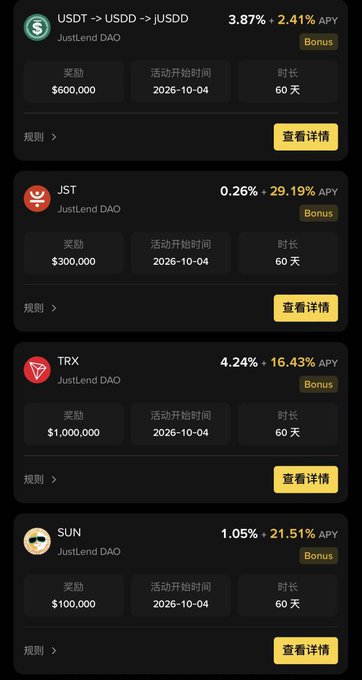 The image displays a TRON Carnival Season 3 rewards interface showing four staking/farming pools from JustLend DAO: USDT→USDD→JUSDD with 3.87%+2.41% APY ($600,000 prize), JST with 0.26%+29.19% APY ($300,000 prize), TRX with 4.24%+16.43% APY ($1,000,000 prize), and SUN with 1.05%+21.51% APY ($100,000 prize), all running 60 days from 2026-10-04. The pools illustrate the post's claim about TRON's "cake and eat it too" opportunity, showcasing the $2 million Season 3 prize pool distributed across major TRON ecosystem tokens.