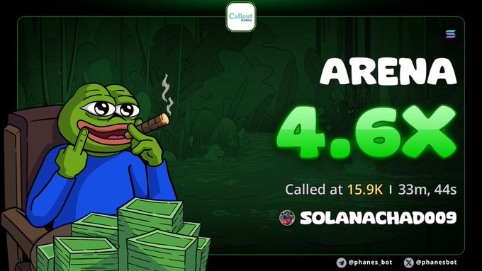 A Pepe the Frog meme graphic from phanes.bot announcing a 4.6X 'Arena' call at 15.9K by SolanaChad009, with Pepe sitting beside stacks of cash holding a cigar.
