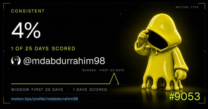 A graphic showing a user profile for @mdabdurrahim98 with a 4% consistency score, 1 of 25 days scored, featuring a yellow hooded figure and an activity graph tracking performance over the first 25 days, illustrating the $MOTION token system that converts social media activity into measurable engagement metrics.