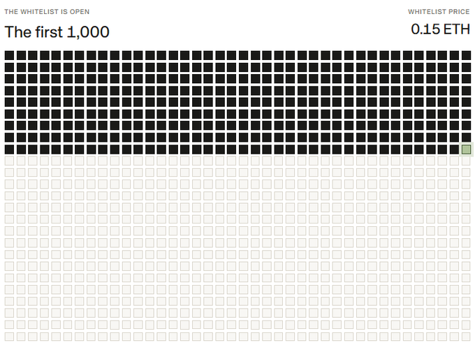 A webpage showing 'The first 1,000' NFTs with a whitelist price of 0.15 ETH, displayed as a grid with most squares filled in black and one highlighted in green.