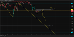 A cryptocurrency trading chart showing volatile price action with red and green candles and diagonal support/resistance lines on a dark background.