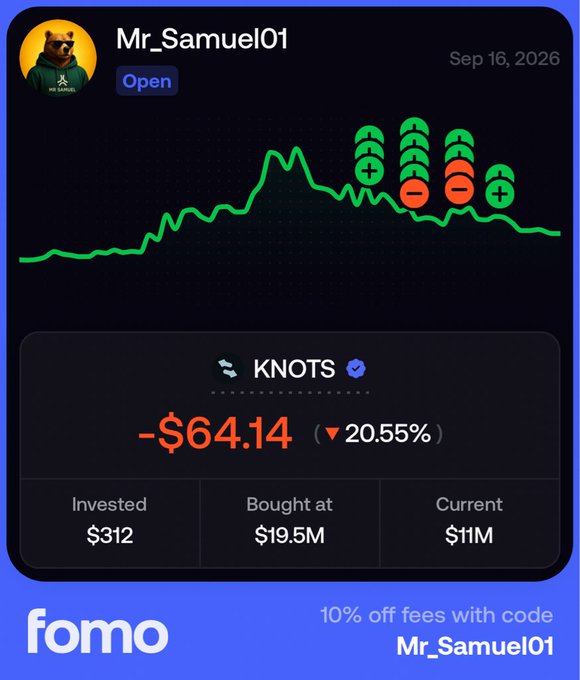A Fomo app trading card for user 'Mr_Samuel01' showing a loss of -$64.14 (20.55%) on the KNOTS token, invested $312, bought at $19.5M market cap, current $11M.
