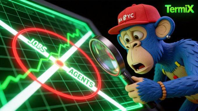 A 3D-rendered blue monkey wearing a red cap labeled 'BA & YC' holds a magnifying glass while examining a glowing red graph with lines labeled 'JOBS' and 'AGENTS', with 'TermiX' visible in the top right corner.