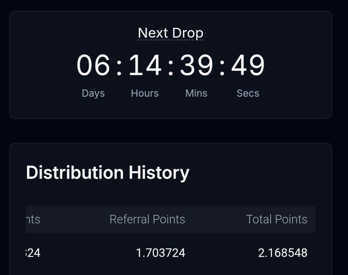 A dark-themed countdown dashboard labeled 'Next Drop' showing 06 days, 14 hours, 39 minutes, and 49 seconds remaining, with a partial 'Distribution History' section below displaying referral points of 1.703724 and total points of 2.168548.
