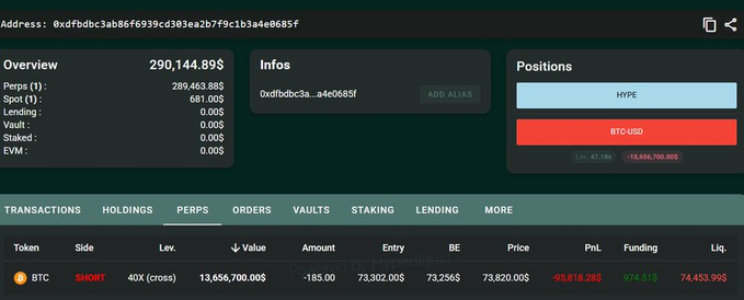 The image shows a screenshot of a trading platform with various data displayed, including positions, transactions, and market trends. The main focus of the image is a table that displays the price of Bitcoin at different times throughout the day. The table shows that Bitcoin has been trading for over 20 hours, reaching its highest point in the afternoon. There are also mentions of other cryptocurrencies like Etherium and Ripple being considered as options to invest in.