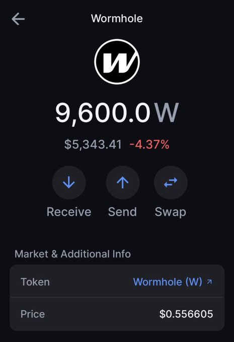 A cryptocurrency wallet screenshot showing a Wormhole (W) balance of "9,600.0W", valued at "$5,343.41" with a "-4.37%" change, and a price of "$0.556605".