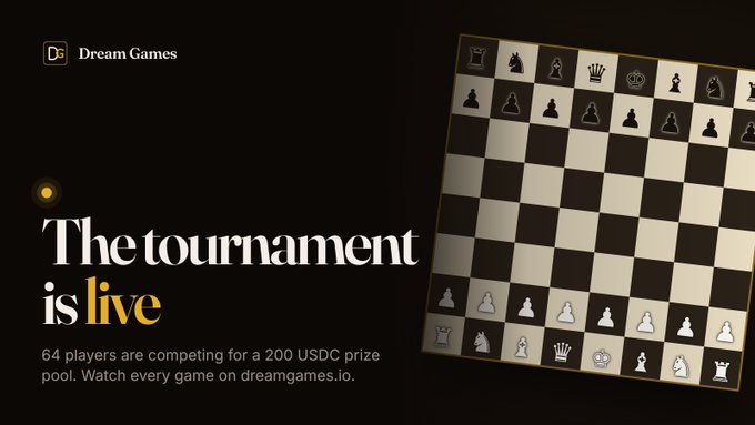 A promotional banner for 'Dream Games' announces 'The tournament is live' in gold and white text, noting '64 players are competing for a 200 USDC prize pool' next to an angled chessboard graphic.