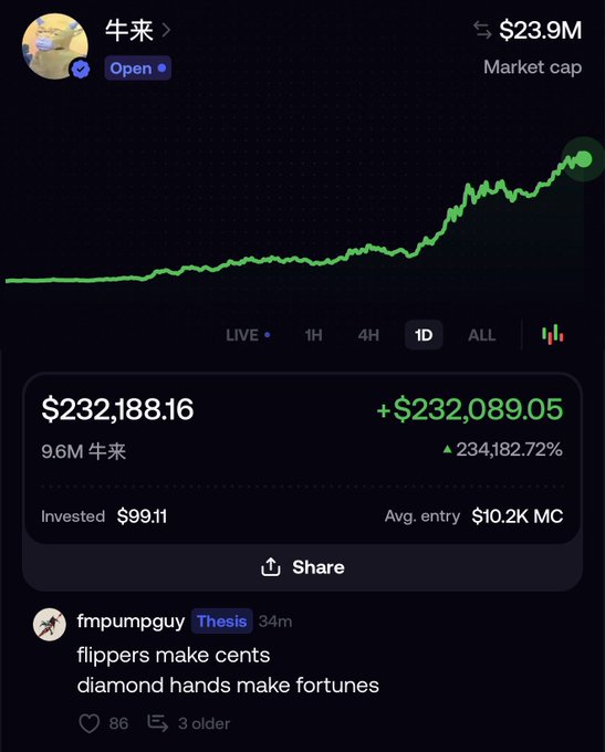 A screenshot of a trading portfolio shows a massive gain on the Chinese memecoin "牛来" (Niú Lái), displaying a +$232,089.05 (+234,182.72%) profit on a $99.11 investment, which illustrates the post's message that "diamond hands make fortunes" while "flippers make cents."