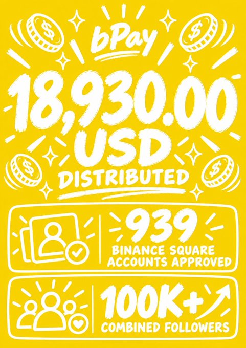 A bright yellow promotional graphic for 'bPay' announces '$18,930.00 USD DISTRIBUTED', '939 BINANCE SQUARE ACCOUNTS APPROVED', and '100K+ COMBINED FOLLOWERS'.