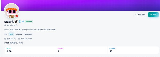 A profile page for the NFT collection 'spark' by 0x_xifeng with 161 followers, showing a floor price of 0.90 LUX, 0 SLO, and a volume of 50, listed as a DeFi Airdrop Research project.