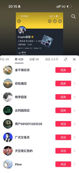 A mobile phone screenshot showing a social media profile for "Crypto俊俊" with 22.58M followers, displaying a list of Chinese usernames and red follow/reply buttons in Chinese.