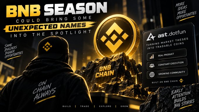 A promotional graphic titled 'BNB SEASON' featuring a golden Binance (BNB) coin and text reading 'COULD BRING SOME UNEXPECTED NAMES INTO THE SPOTLIGHT' and 'BNB CHAIN', alongside an advertisement for 'ast.dotfun' turning market theses into tradable coins.