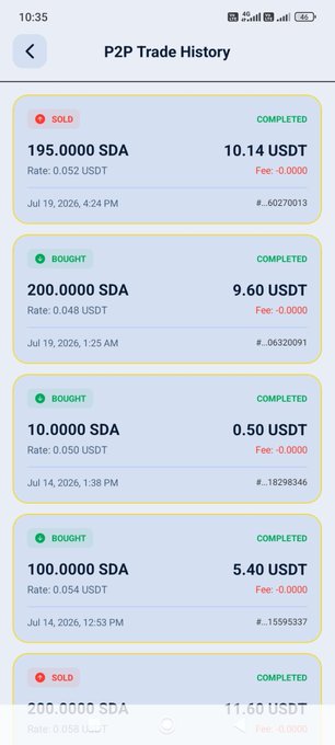 A screenshot of a P2P Trade History page on a mobile app, showing multiple completed SDA/USDT transactions ranging from 10 to 200 SDA, with rates around 0.048-0.058 USDT, illustrating recent peer-to-peer trading activity of the SDA token.