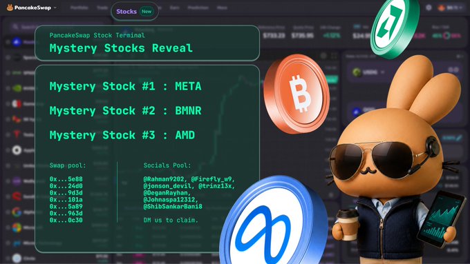 The image is a PancakeSwap Stock Terminal graphic titled "Mystery Stocks Reveal" showing the three mystery stocks as META, BMNR, and AMD, alongside an orange bunny mascot holding a phone and coffee with Bitcoin and crypto coin graphics in the scene. The image's content directly supports the announcement of today's revealed stocks ($META, $BMNR, $AMD) while listing winners' usernames, a swap pool address beginning with 0x...5b88, and a Socials Pool, with instructions for winners to DM their BNB Chain wallet address.