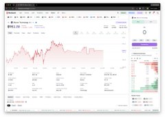 A screenshot of a Backpack crypto exchange interface displaying the SOL-USD trading chart with a fluctuating price around $155, accompanied by order book and market depth panels, illustrating the 24/7 nature of Solana markets referenced in the tweet about markets that never close.