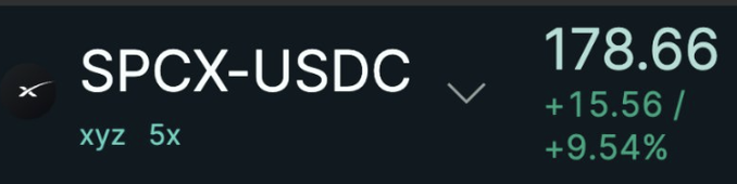 The image features a long, narrow rectangular panel with white text displayed at the top right corner. It states that "SPCEX-USDC", which appears to be an abbreviation for an exchange rate, was calculated as 17.69 cents per dollar or $17.67 divided by 100 and is currently equal to the value of SPCEX--USDC - xyz. The post also mentions a "focus on what is in the image and how it relates to the post" which suggests that the creator is emphasizing the connection between the visuals (the long rectangular panel) and the caption (the text at the top right corner).