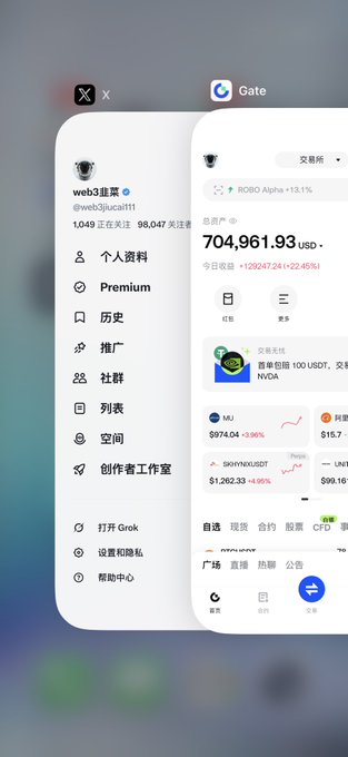 The image shows two overlapping smartphone app screens displaying a portfolio value of **704,961.93 USD** with a P&L of **+129,247.04 (+22.45%)** alongside a X (Twitter) profile page for @web3韭菜111, and a floating "Gate" exchange icon in the top right. The crypto trading win aligns with the poster's excitement about their portfolio "cow coming back," as the screens capture the triumphant moment of a significant gain.