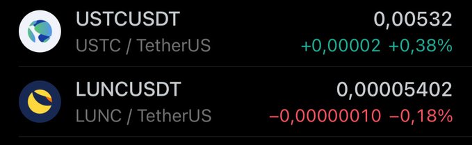 A cryptocurrency trading screen displays the USTC/USDT pair at 0.00532 (+0.38%) and the LUNC/USDT pair at 0.000005402 (-0.18%).