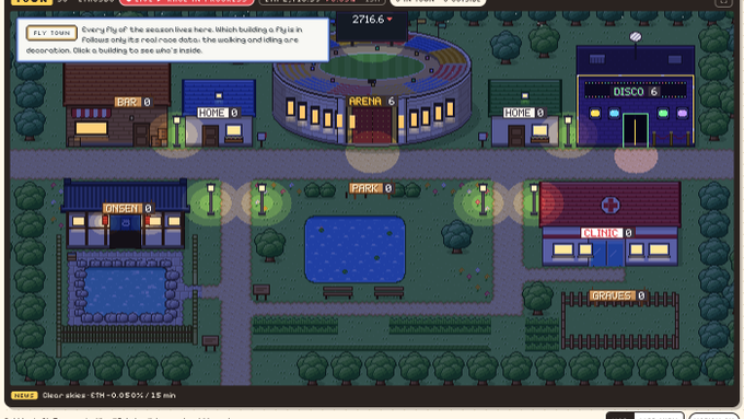 A pixel art video game screenshot showing a town with buildings labeled 'BAR', 'HOME', 'ARENA', 'DISCO', 'ONSEN', 'PARK', 'CLINIC', and 'GROCER', with a dialogue box in the upper left corner.