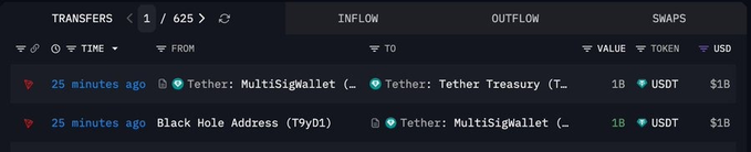 A blockchain transaction tracker shows two transfers from 25 minutes ago: a 1B USDT transfer between Tether wallets, and a 1B USDT transfer from a 'Black Hole Address'.
