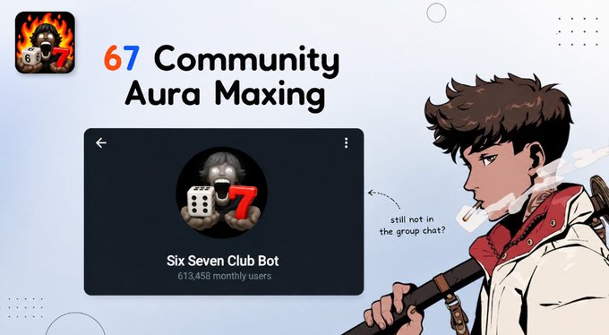 The image shows a "Community Aura Maxing" highlight featuring the "Six Seven Club Bot" Telegram bot with 613,458 monthly users, alongside an anime-style illustration of a character holding a baseball bat with the caption "still not in the group chat?" — visually reinforcing the post's celebration of the "67" bot's rapid growth to 600k+ monthly users.