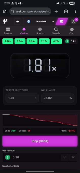 A screenshot of the Yeet casino game showing a current multiplier of 1.81x, with a target multiplier of 1.01 and 98.02% win chance, displaying stats of 3011 wins, 56 losses, and a -$5.60 profit on a $0.10 bet.