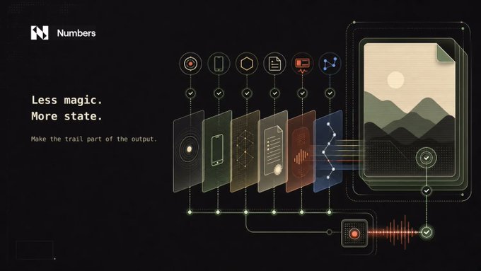 A 'Numbers' branded graphic displaying 'Less magic. More state. Make the trail part of the output' with various digital icons.