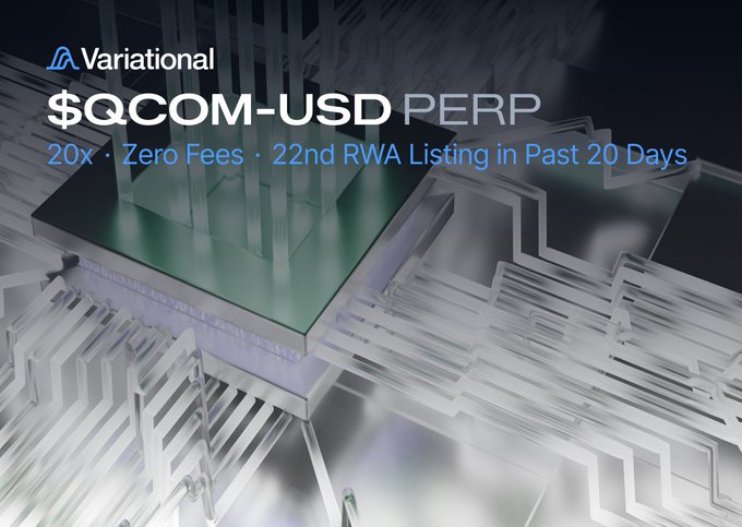 In this image, there is an advertisement for a service called "QCOM USD PerP", which allows users to list their RWA assets such as Qcom and MU. The advertisement also shows some of these assets from the past 20 days, like $TSM and $EWY, and showcases them along with their respective values at peak Raised $61.8M by top-tier investors led by @variational_io.