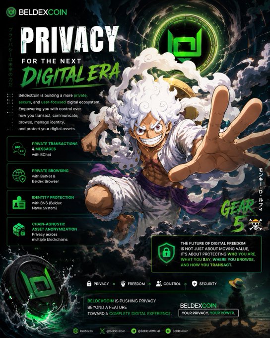 A promotional poster for 'BELDEXCOIN' featuring an anime character with white hair and gear, advertising 'PRIVACY FOR THE NEXT DIGITAL ERA' and 'GEAR 5', alongside features like 'PRIVATE TRANSACTIONS & MESSAGES' and 'PRIVATE BROWSING'.