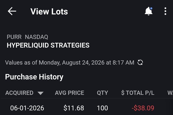 A dark-themed investment app screen titled "View Lots" showing a PURR NASDAQ holding (HYPERLIQUID STRATEGIES) with purchase history dated 06-01-2026, avg price $11.68, qty 100, and a P/L of -$38.09.