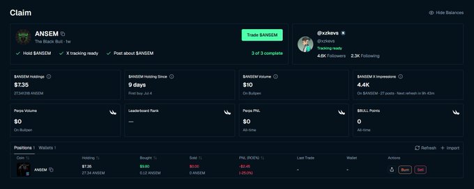 A cryptocurrency trading dashboard showing details for $ANSEM token on the 'Claim' page, including holders (4.4K), holding time (9 days), X impressions (4.4K), and positions.