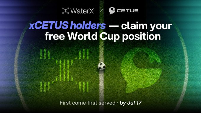 The image promotes a collaboration between WaterX and Cetus Protocol, featuring the text "xCETUS holders — claim your free World Cup position" and "First come first served · by Jul 17" overlaid on a soccer field background with a ball at the center. The graphic ties into the post's announcement of the WaterX Predict Festival, offering xCETUS holders a chance to claim a free prediction spot for the World Cup event running July 9-17.