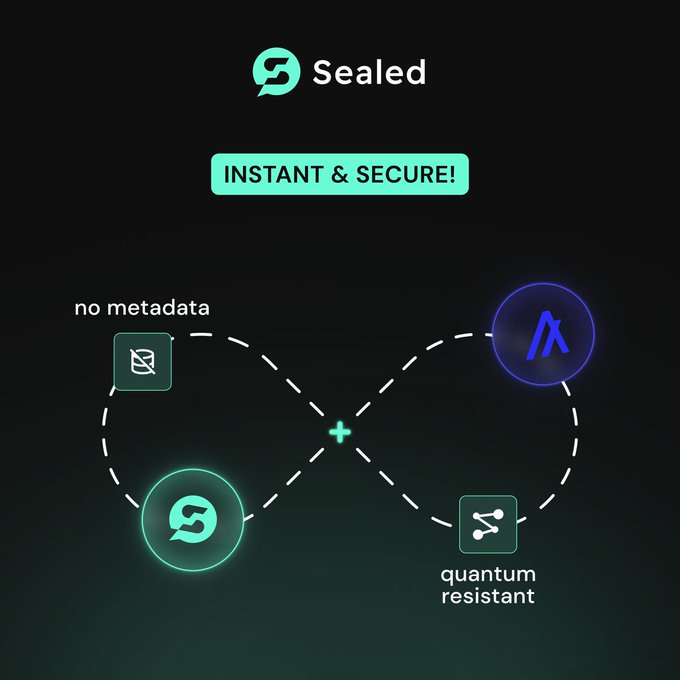 The image shows a black background with two blue circles labeled "A" and "B", connected by an arrow, indicating that they are related or connected in some way. The text above the circles reads "Instant & Secure! No Metadata. No Metadata. No Metadata." This suggests that the connection between the two circles is not based on any personal information but rather on a more general concept of instant and secure communication.