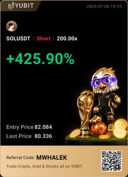 The image is a YUBIT trading screenshot showing a SOLUSDT short position with a +425.90% gain, an entry price of 82.084, and a last price of 80.336, accompanied by a cartoon dog in sunglasses and a gold chain. This reinforces the poster's message of taking an unconventional SOL trade against the grain, with referral code MWHALEK displayed at the bottom.