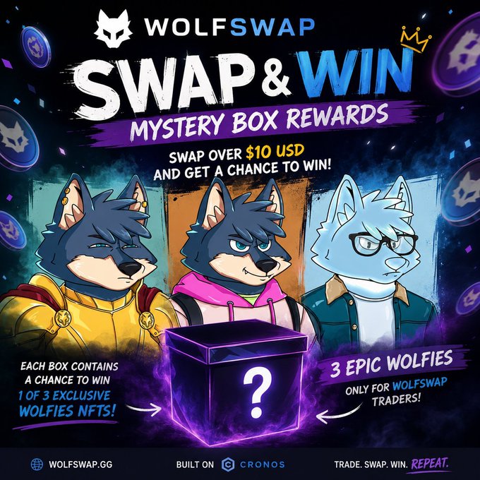 A promotional graphic for WOLFSWAP 'Swap & Win' Mystery Box Rewards, featuring three cartoon wolf characters and offering a chance to win 1 of 3 exclusive Wolfies NFTs for traders swapping over $10 USD, built on Cronos.
