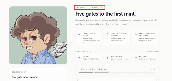 A webpage graphic for 'ARCANGELZ / WHITELIST' featuring a cartoon character with curly hair and wings, explaining 'Five gates to the first mint' with criteria like 'INSPECTED BY HAND' and 'ONE ENTRY PER WALLET,' currently showing progress at 'GATE 2 OF 5 / THE ECHO.'