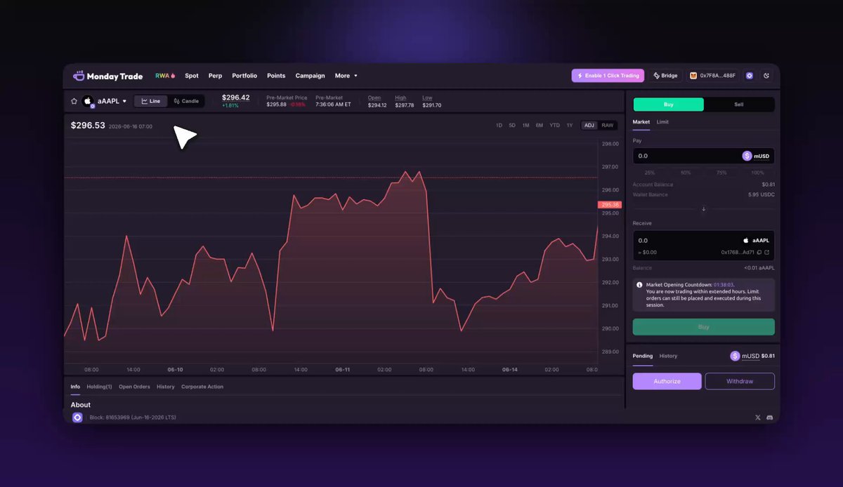 In the image, there are two large graphs that show the performance of companies such as SpaceX and Facebook. The main focus is on SpaceX, which has led the largest IPO ( Initial Public Offering ) in history, reaching a value of $117M. Facebook's performance is also notable but not as impressive. Both companies have experienced significant growth since their IPO dates. These two graphs are displayed against purple backgrounds, and there is a small arrow pointing towards SpaceX on one graph indicating the upward direction of its stock price.