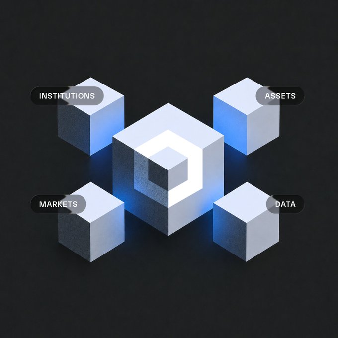 A 3D rendering shows five isometric cubes arranged around a central glowing cube, with the surrounding cubes labeled "INSTITUTIONS," "ASSETS," "MARKETS," and "DATA," visually echoing the post's chain linking institutions, assets, markets, and data into an integrated onchain ecosystem. The central illuminated cube represents the unifying "LINK" connecting all four pillars.