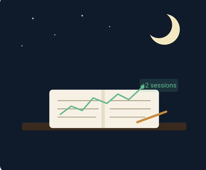 A flat-design illustration showing an open book with a green rising line graph emerging from it, a pencil, and a label reading '+2 sessions' against a dark blue night sky with a crescent moon.