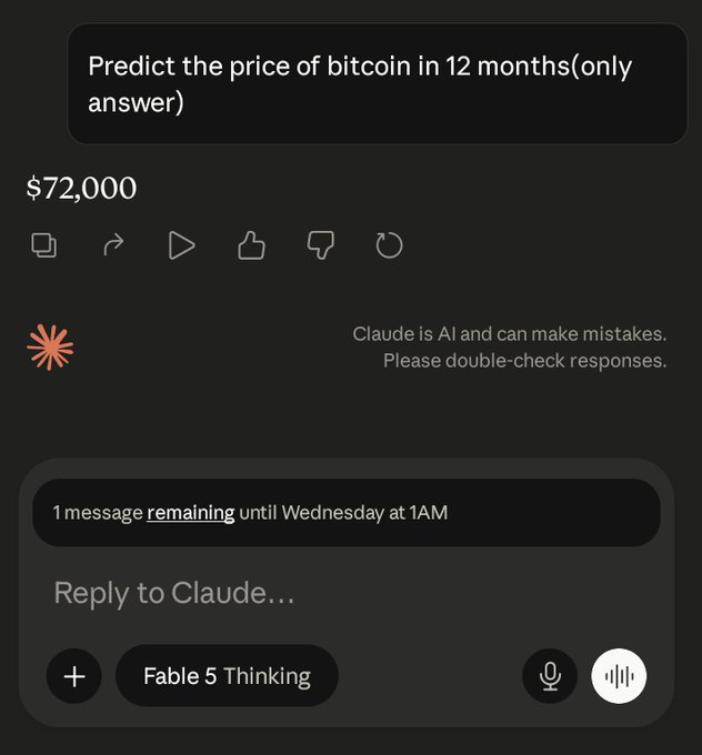 The image shows a phone screen displaying an interactive chat conversation. The main topic of discussion is predicting the price of Bitcoin over 12 months. Claude Mythos Fable has been asked this question multiple times; however, each time the response was incorrect. Despite receiving several guesses, the predicted value turned out to be inaccurate in comparison with the actual Bitcoin price at the time of posting.
