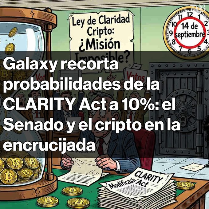 A Spanish-language crypto news graphic featuring a cartoon politician reading documents, with the headline 'Galaxy recorta probabilidades de la CLARITY Act a 10%: el Senado y el cripto en la encrucijada' and a date of '14 de Septiembre'.